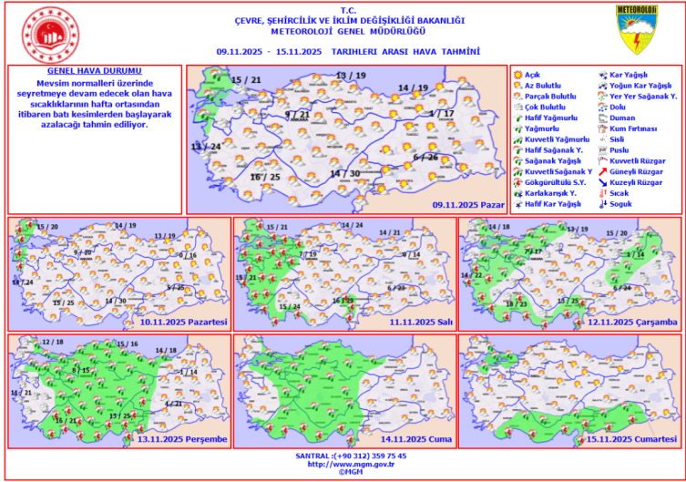 Yeni haftada hava nasıl olacak?